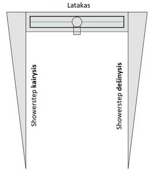 Profilis Aco Shower Step ilgis 1990 mm - Image 4