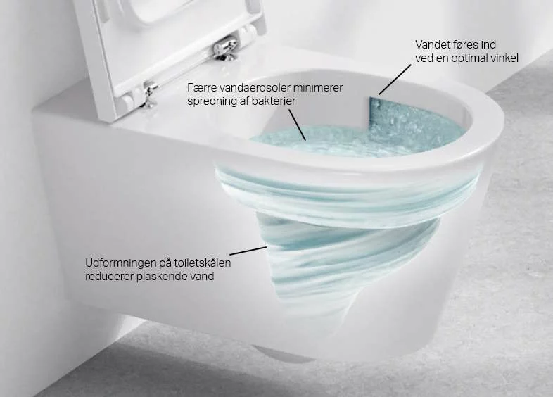 Pakabinamas klozetas Laufen Meda Silentflush Rimless+ dangtis Soft Close - Image 6