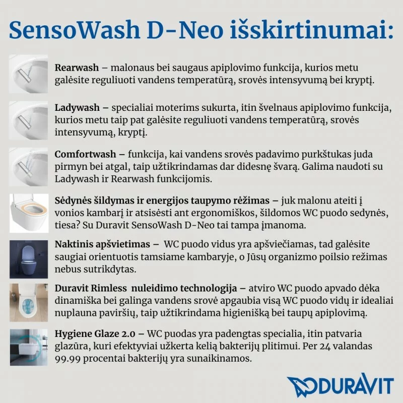 Pakabinamas klozetas su bidė funkcija Duravit Sensowash D Neo Compact - Image 2
