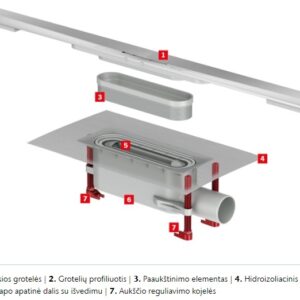 Latakas Aco ShowerDrain S+ su Plate nerūdijančio plieno grotelėmis pilnas komplektas